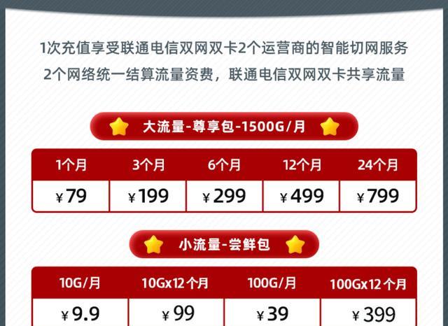 上网流量|手机套餐流量不够用？为啥不用“欧本随身WIFI”？每月1500G流量