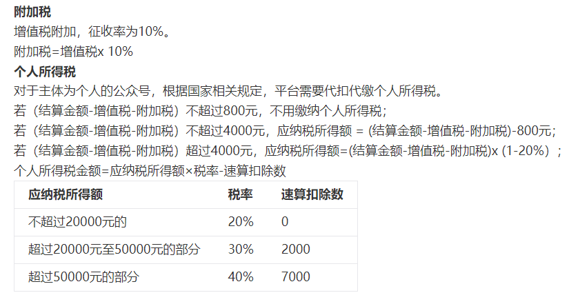 网易|本号的全面收费阅读时代已来临