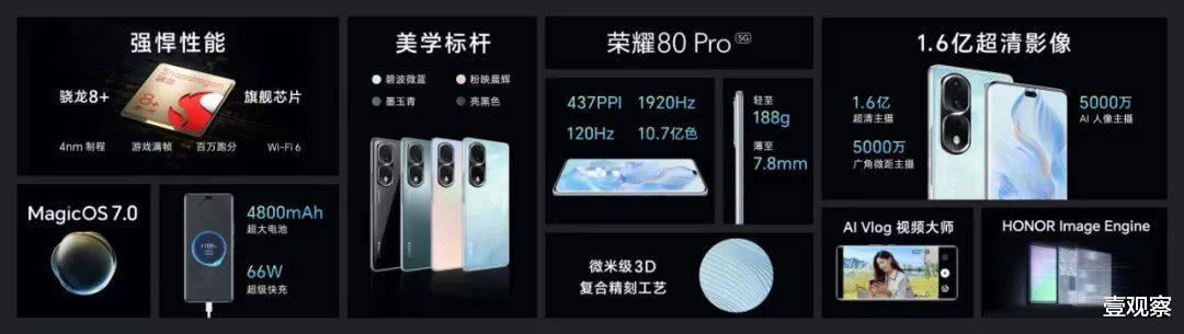 华为荣耀|是该重新认识荣耀数字系列了