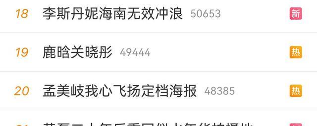 我心飞扬|悄悄撤档，又高调定档，官微连评论不敢开，《我心飞扬》注定扑？