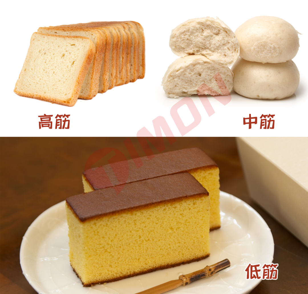 别再瞎买了，市面27款家庭常购面粉评测，第一名香满园！