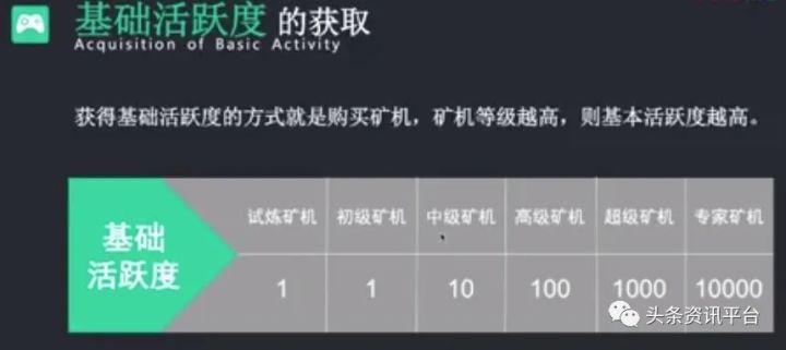 去哪儿网|自称第二个阿里巴巴?孙运动和他的好玩吧是否将步趣步后尘