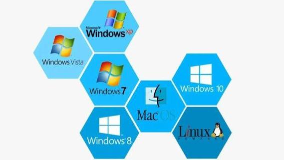 Windows|如果微软不给我们使用windows了，我们该怎么办？