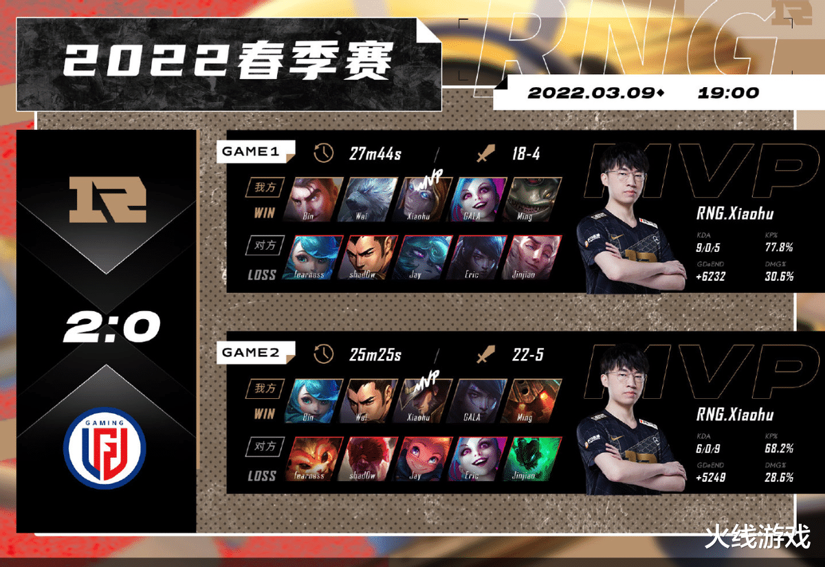 生肖|“我打不了太长职业了！”RNG小虎吐露心声，今年恐是最后一年！