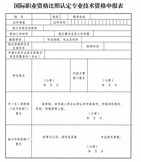 泰州|国际职业资格比照认定相应职称，只有你认为不可能