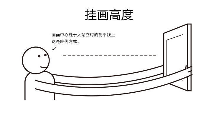 拯救大白墙!12家私藏高级感装饰画店铺帮你打造绝美背景墙