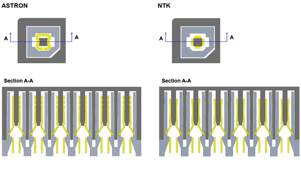 主板|RTX 4090频频烧毁：16针电源线竟有两种版本！其一很可疑