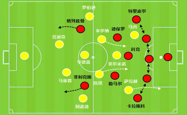 利物浦|复盘利物浦3-2马竞：匪帅妙计安天下，赔了夫人又折兵