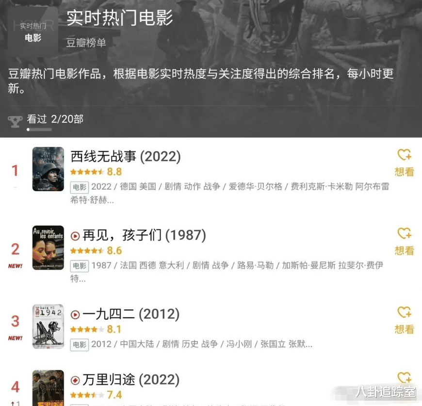 冯小刚|冯小刚否认移民！称等孩子放寒假就回来，电影已冲上国内热度第一