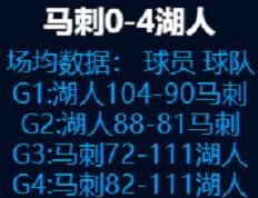 广州队|03年马刺为什么能淘汰三连冠的湖人，邓肯场均28分，科比奥尼尔呢