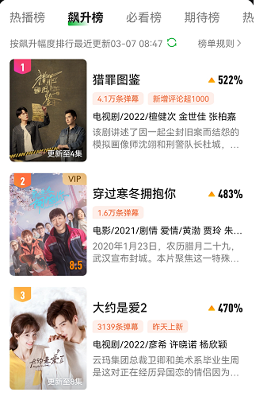 秦海璐|同样演公安局局长，把刘涛、秦海璐和吴越放一起看，差别就出来了