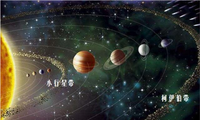 流星和小行星是一回事吗?有没有恒星类型的流星?