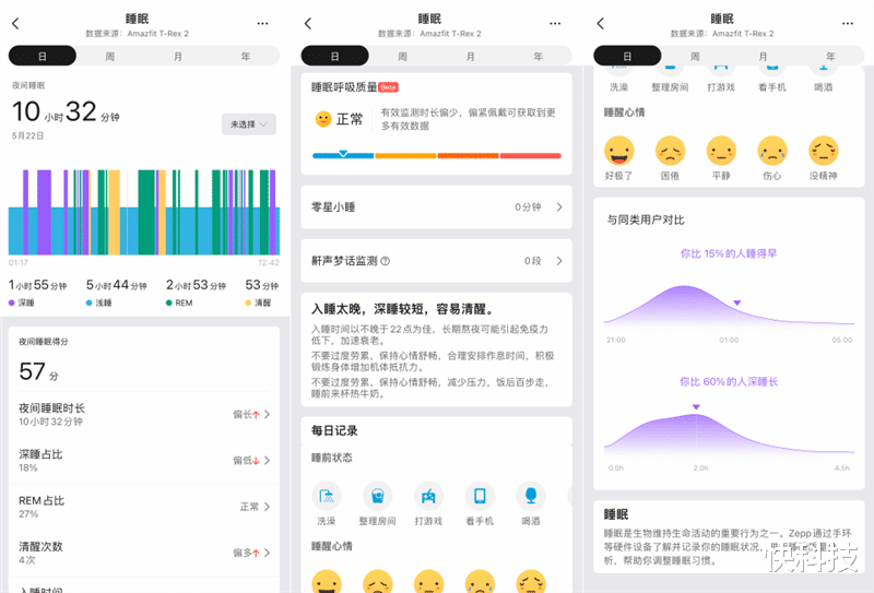徐少春|五星双频搜星快定位准! Amazfit 跃我 T-Rex 2户外智能手表评测:-30℃南极也能用