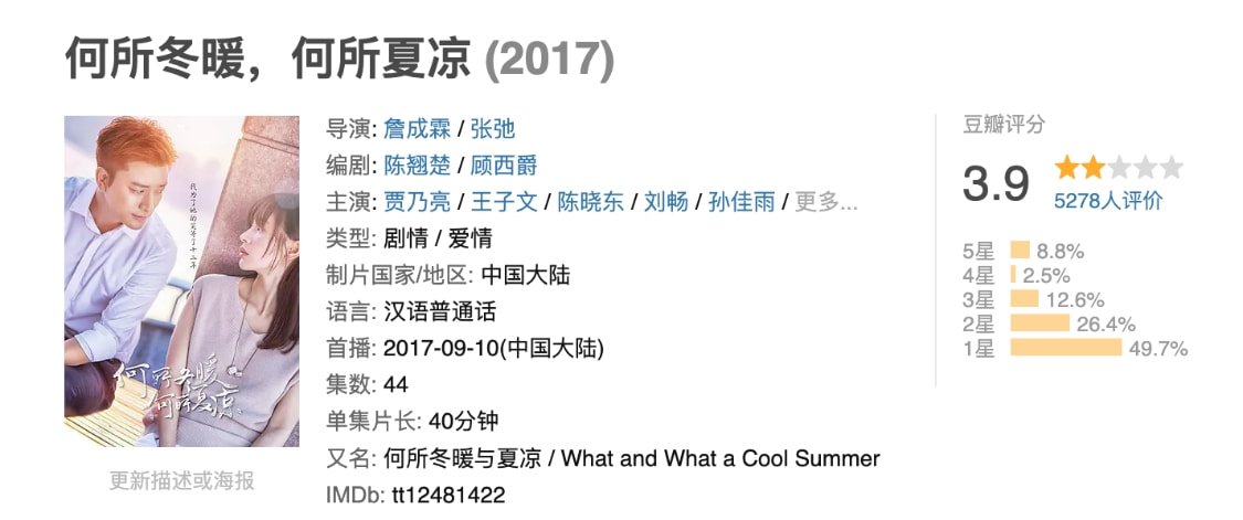 欢乐颂|短短6年过去，再看聚不齐的“欢乐颂五美”，差距一目了然