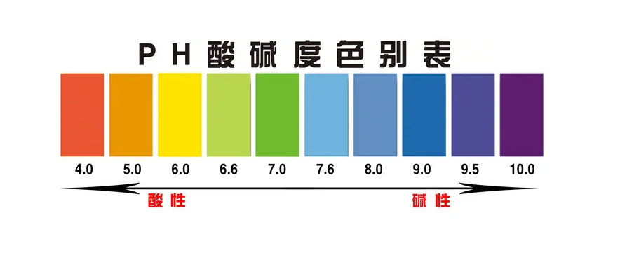 为什么别人家的氨氮不超标?