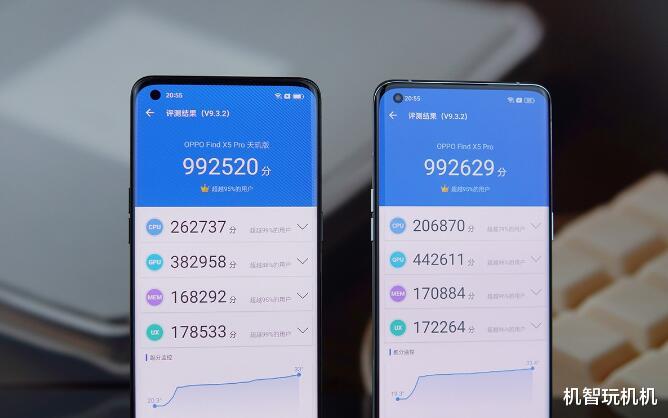 上海市|骁龙8/天玑9000/天玑8100，今年买什么处理器手机才明智？
