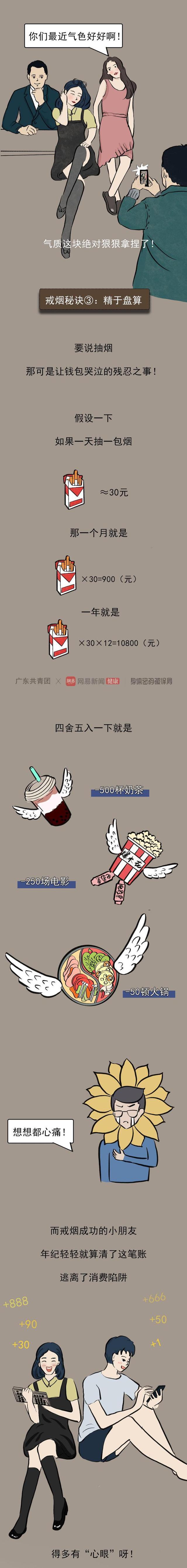 |不吸烟的年轻人,究竟有多“狠”?一文揭秘,网友:是个“狠人”