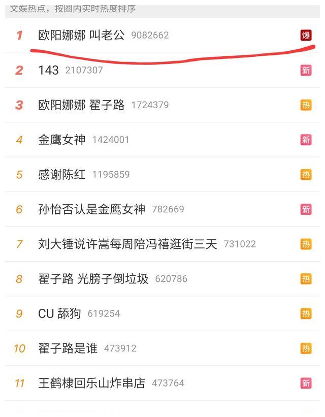 欧阳娜娜|曝欧阳娜娜翟子路疑似同居，男方光上身被拍，女方亲热喊男方老公