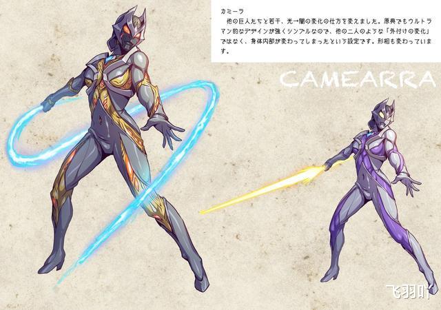 同人|黑田潮生全新作品，粉丝看后直呼特利迦正统在民间同人！