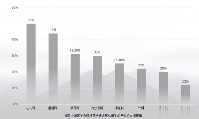 中风|情绪危害心脏健康？难怪“爱笑的人”身体好