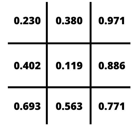 人工智能中CNN和RNN技术原理和区别？