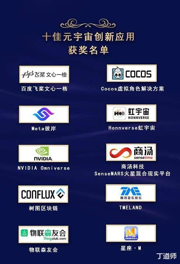 谛听|2022宙斯奖遗珠:国承1号、吉利GeeTrace区块链、谛听视界……