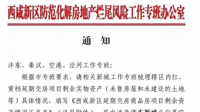 办公室|西咸预警，防烂尾办公室发《通知》，上榜楼盘要小心