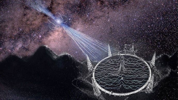 外星文明首次现世?连续47天1652次大爆炸,中国天眼立大功了
