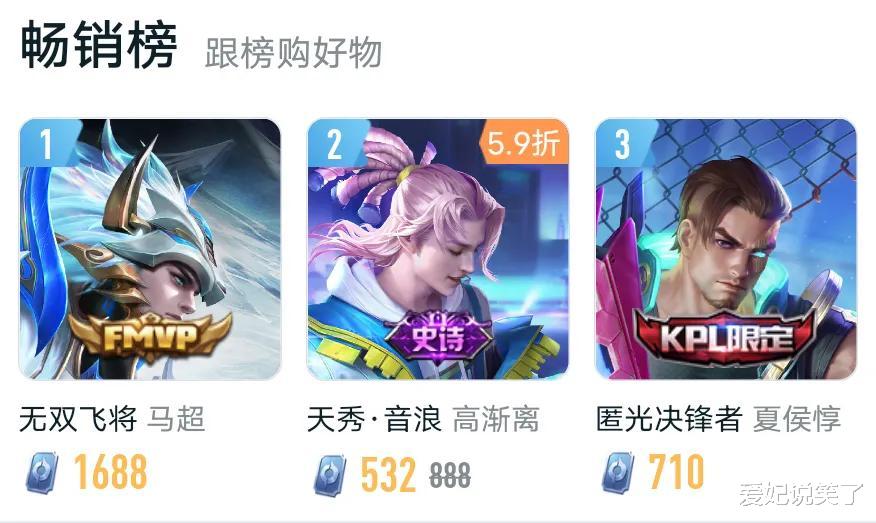 高渐离|天秀音浪上架1天时间，高渐离出场率上升3.6%，便宜咋还没人买