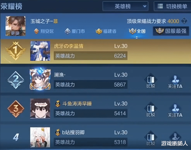 打野|北慕可杰还在苦争国一暃，但却早已有人登顶！分数甩出二人几条街