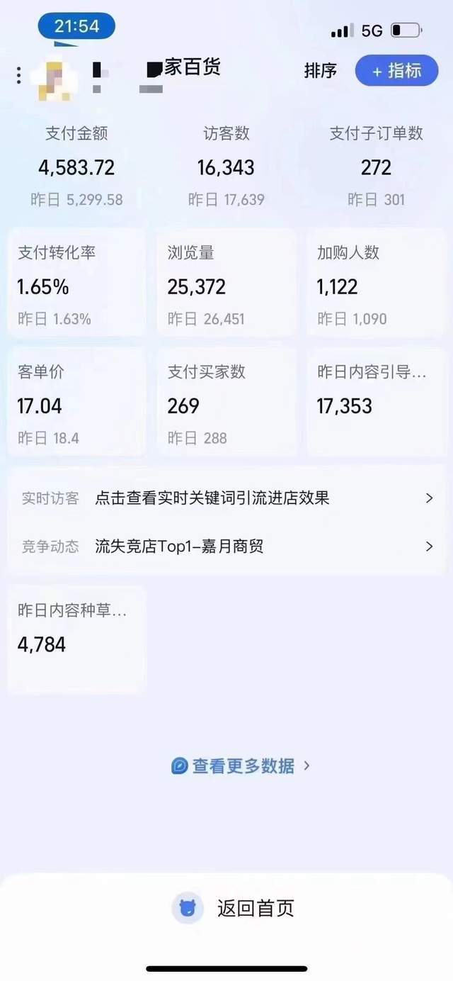 短视频|每天花三小时做淘宝短视频带货竟然月入5w+?两分钟教你怎么玩