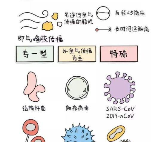 运动员|北京冬奥会“防疫黑科技”有多牛？选手：进到中国，风险非常低