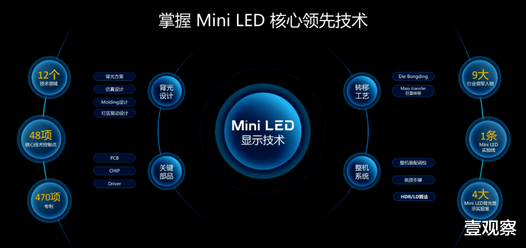 双十一|双十一内卷之下：GMV是“术”，赢得人心方为“道”