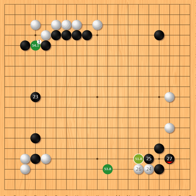 世界冠军|完胜！王星昊再淘汰世界冠军！