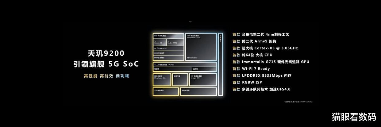 联发科|年底前发布的七款新机前瞻 高通联发科强强对决，屏幕相机整体升级
