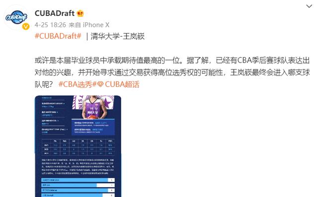 山东男篮密谋交易!有望签下CBA状元大热门,接替高诗岩