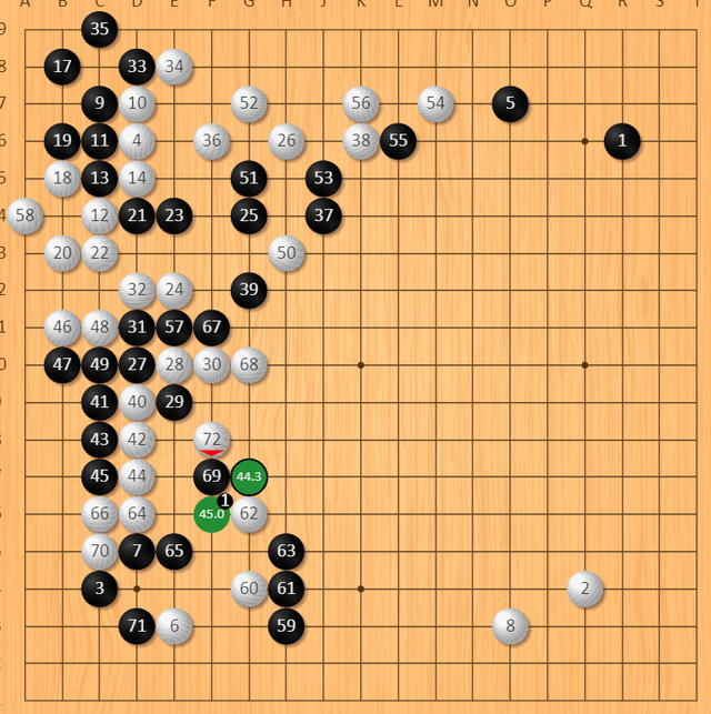 申真谞|哪的问题？半目淘汰申真谞，尹峻相却一手葬送大龙止步8强！