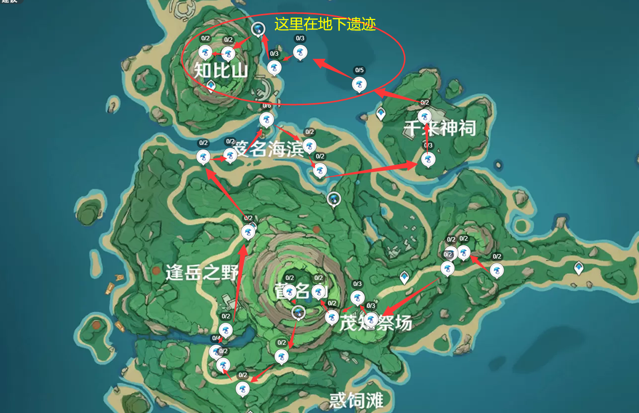 原神|原神：角色「托马」突破材料，以及获取路径，素材收集