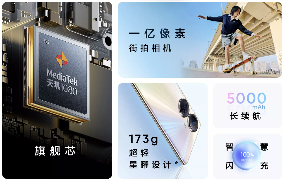 真我10系列发布:亿级像素加持,曲面屏里的性价比神机