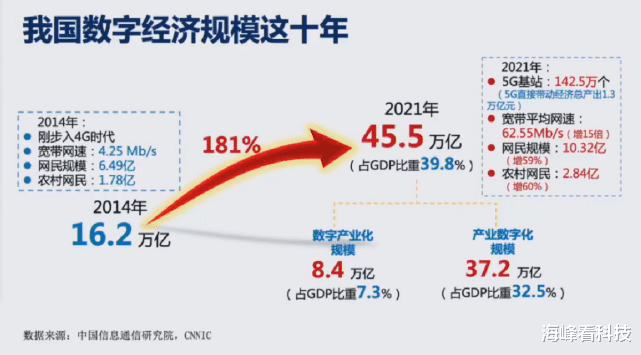 VR|中国工程院余少华:数字世界将去向何处?十一大趋势划重点!