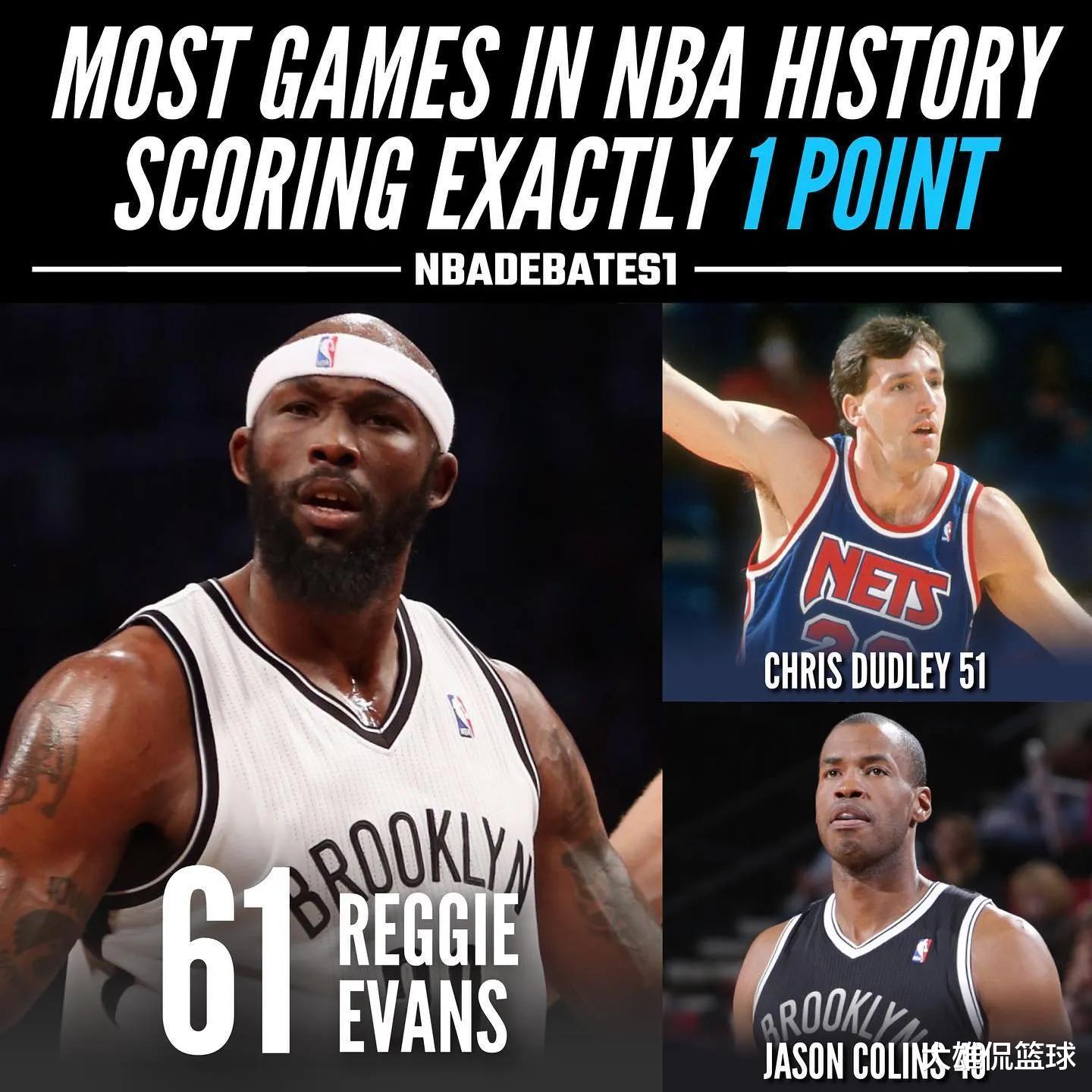 姜堰|美媒列出了单场1到10分里,十个分段中场次最多的前三名球员