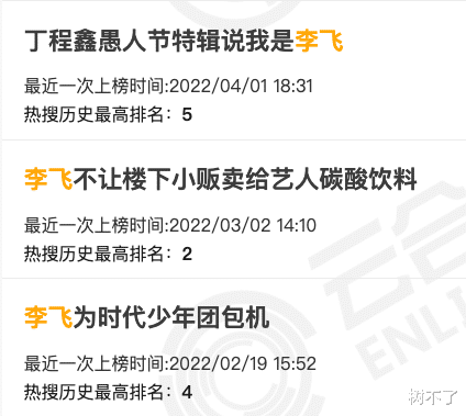 黄锐|当初撕得那么难看,现在竟然要复婚?