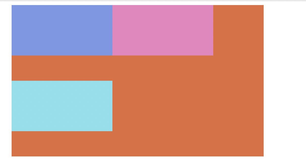 |flex布局父元素属性有哪些?