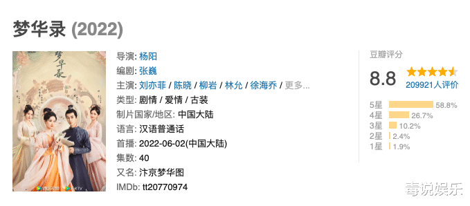 梦华录|刘亦菲为溜肩“正名”，《梦华录》评分暴涨，溜肩展现古典美