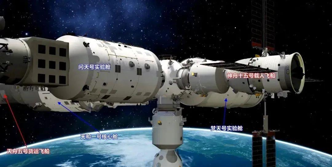 中国空间站和国际空间站,哪一个更大?