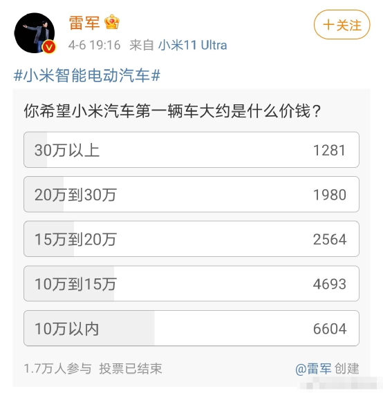 小米科技|小米自动驾驶测试车首曝!造型亮眼,年轻人的第一台 Mi Car 不远了