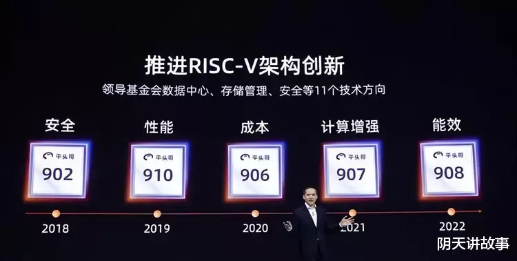 “烧”掉1200亿元，阿里变了？人民日报：请放弃所有幻想