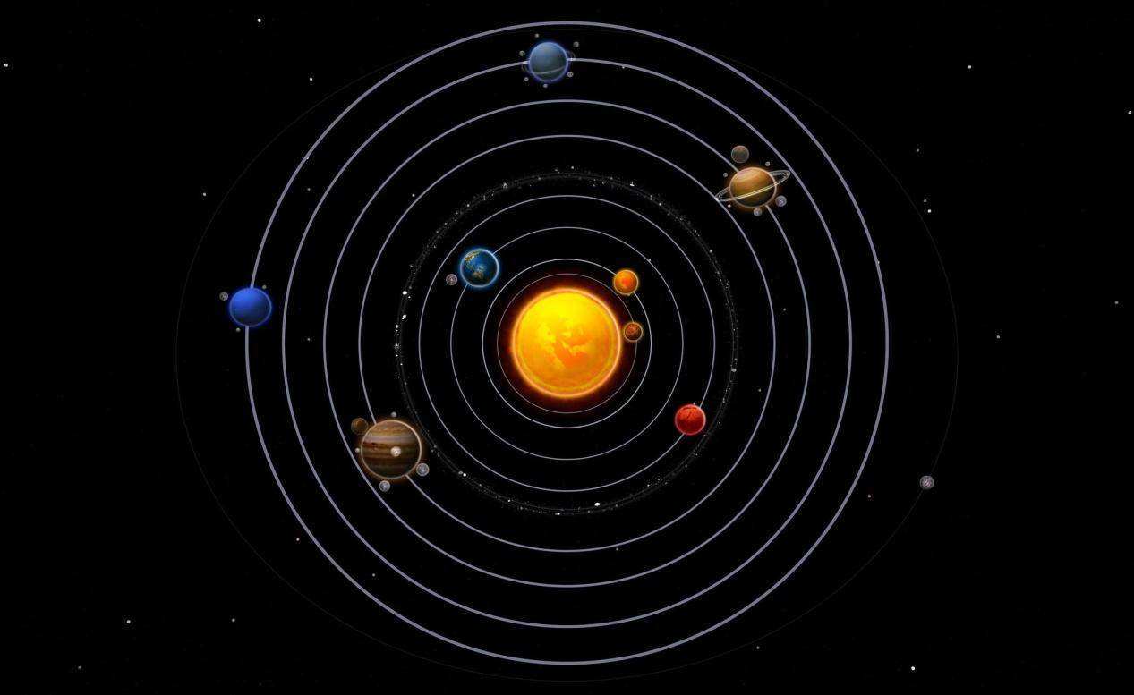 水星逆行期间要做什么?