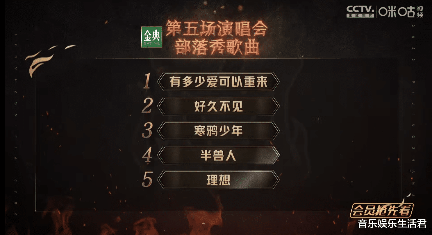 陈小春|《披哥2》四公比赛结果,后两名部落失败原因,五公部落如何形成