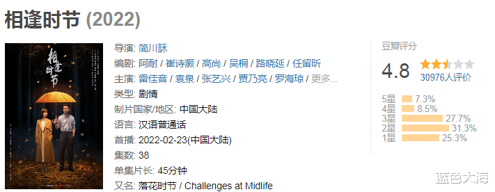袁泉|给2022年“最令人失望的实力派演员”排个名，靳东第4，袁泉第1
